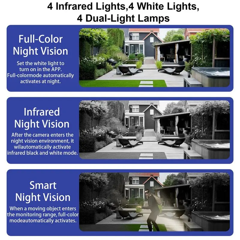 كاميرا TUYA 6MP للاتصال الداخلي ثنائية الاتجاه 2 في 1 ذكية 3MP + 3MP WIFI AI كشف اللون للرؤية الليلية CCTV EU PLUG
