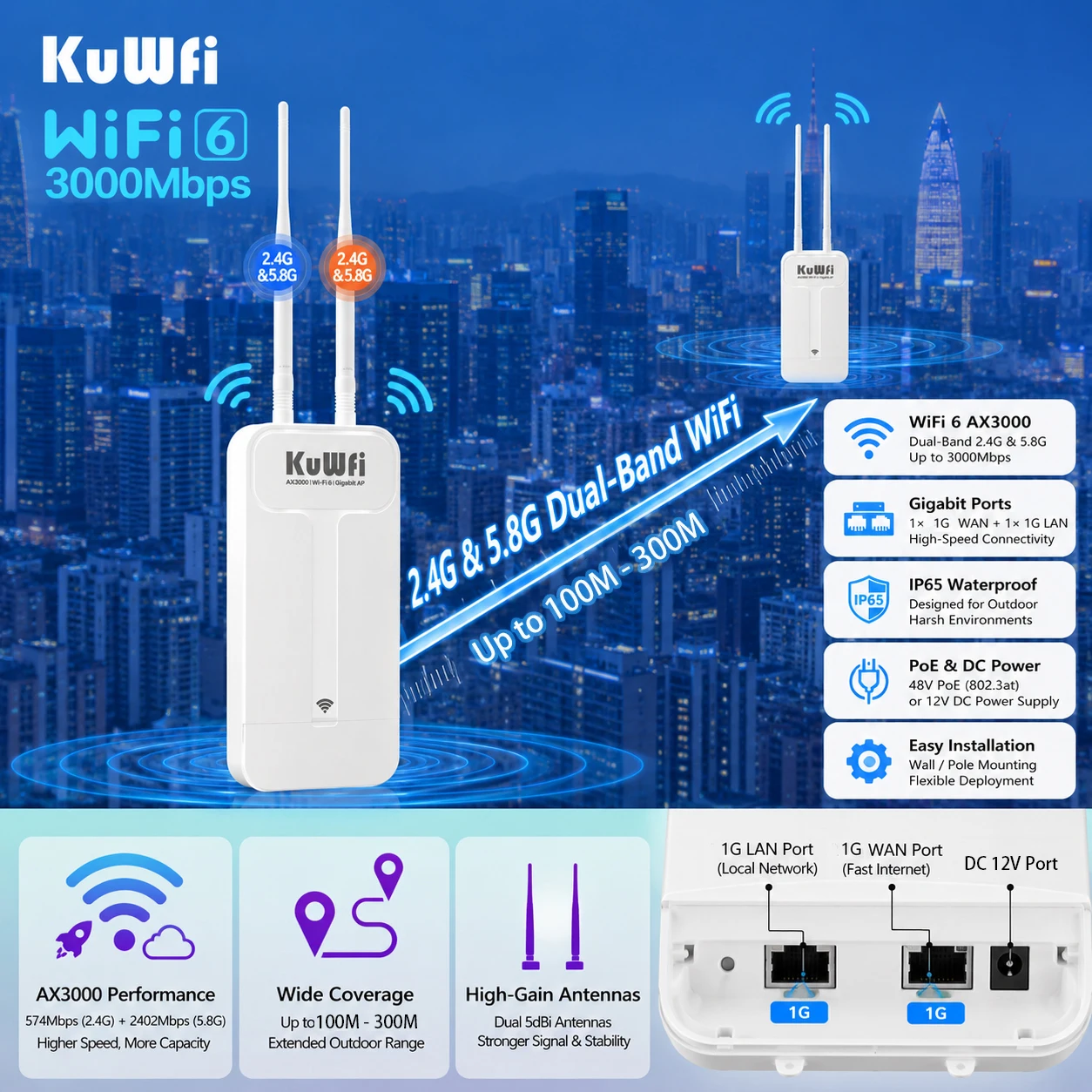 KuWFi AX3000 Outdoor AP Router 2.4G/5G Dual Band Wi-Fi 6 High Gain Antenna Signal Coverage Gigabit WAN LAN Support AP/Repeater
