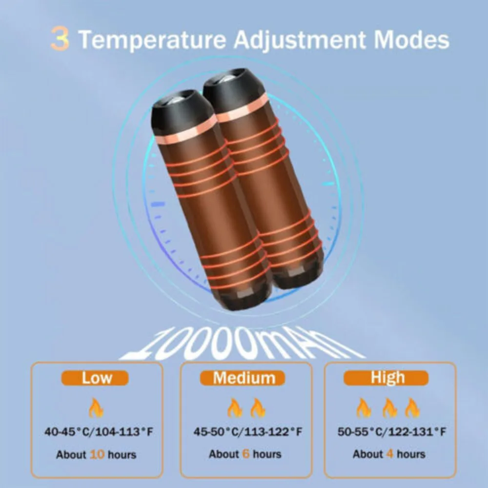 Hand Warmers Rechargeable 10000Mah Split-Magnetic K Electric Heater Reusable