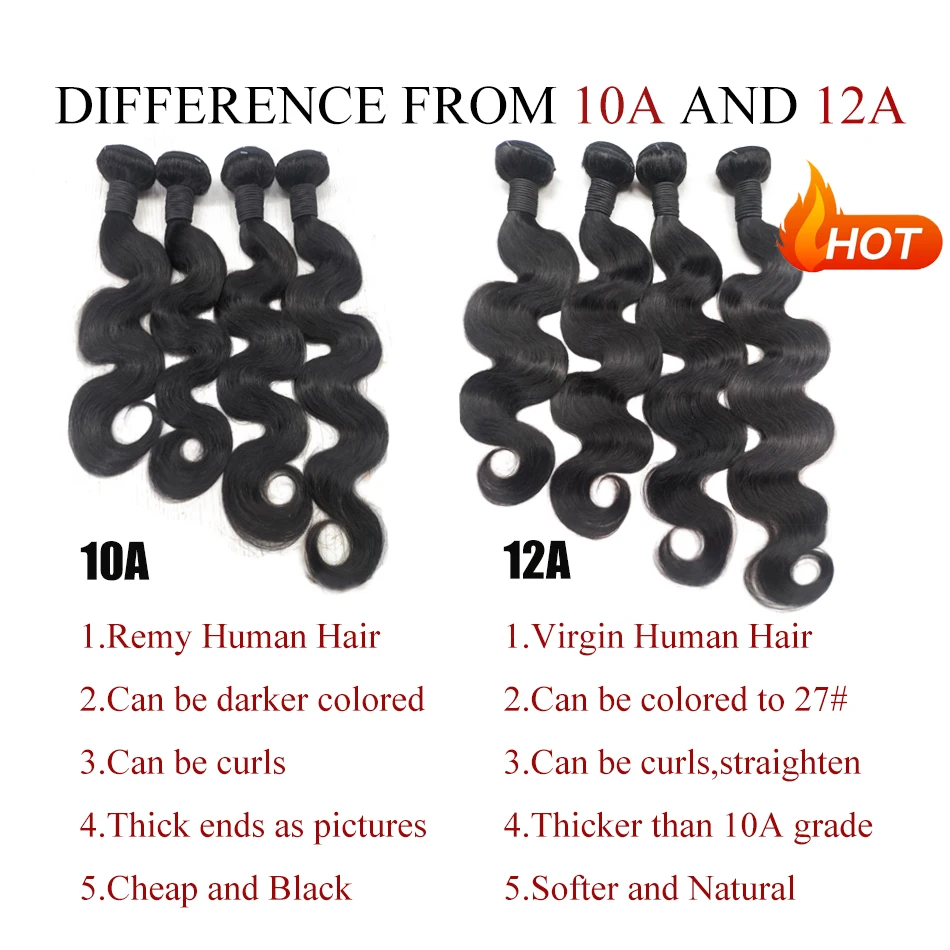 12A Bundles de cheveux humains Body Wave Bundles cheveux humains 100% non transformés cheveux brésiliens vierges 1/3/4 Bundles Offres Extensions de cheveux humains Weave Bundles Cheveux humains Naturel Noir