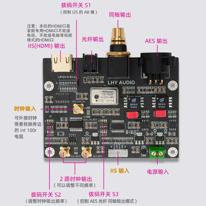 CDPRO2 CDM3/4/9 rotary table digital output board IIS to coaxial I2S to SPDIF PLL clock