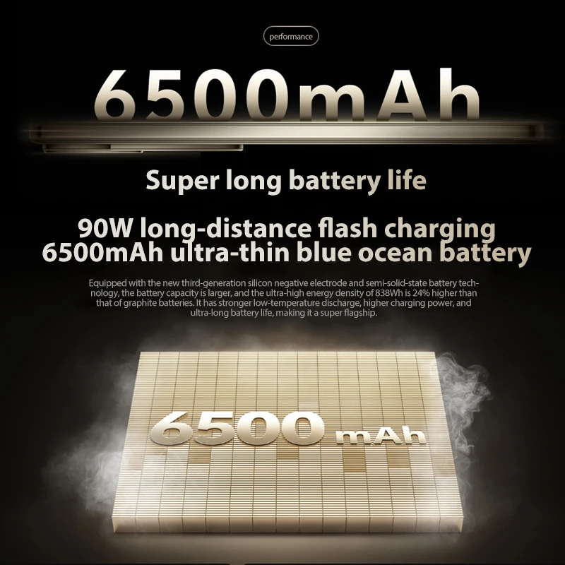 Оригинальный мобильный телефон VIVO S20 5G Snapdragon 7 Gen3, 6,67 дюйма, AMOLED-камера 50 МП, 90 Вт, 6500 мАч, аккумулятор