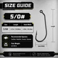Size 5-0