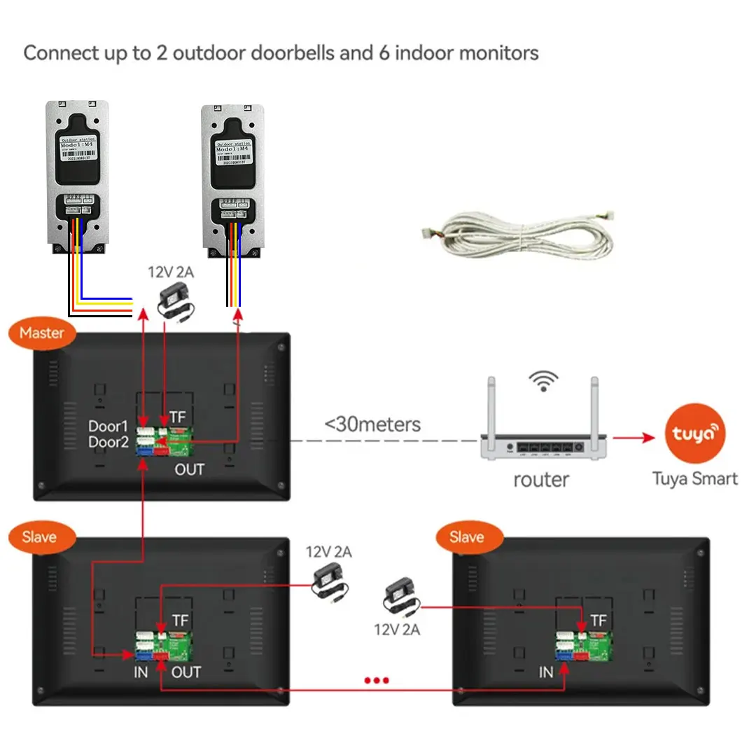 Metal Doorbell Video Intercom System with Touch Monitor 7 Inch 10 Tuya Smart Videophone for Home Apartment