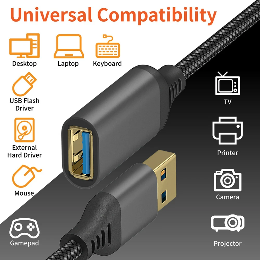 GO-USB 3.0 Type A Male-To-Female Extension Cable, Durable Braided Material, High Data Transmission Cable