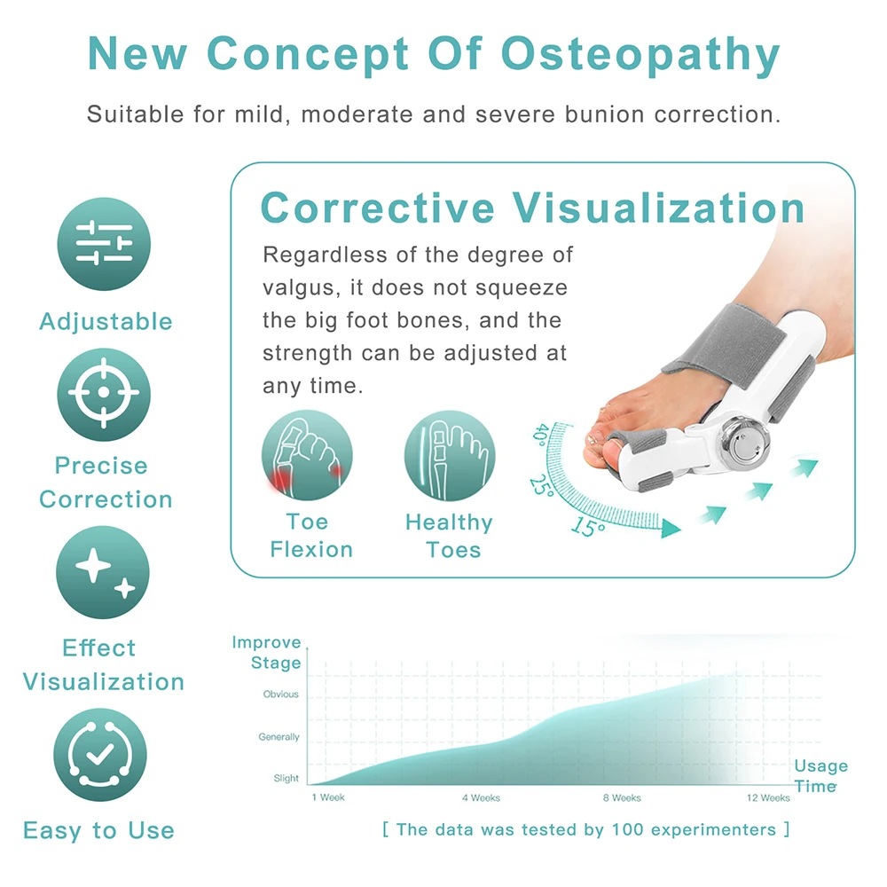 New Bunion Corrector Hallux Valgus Orthotics Big Toe Homing Straightener Adjustable Knobs With 4 Angle Fixing Plate Foot Care