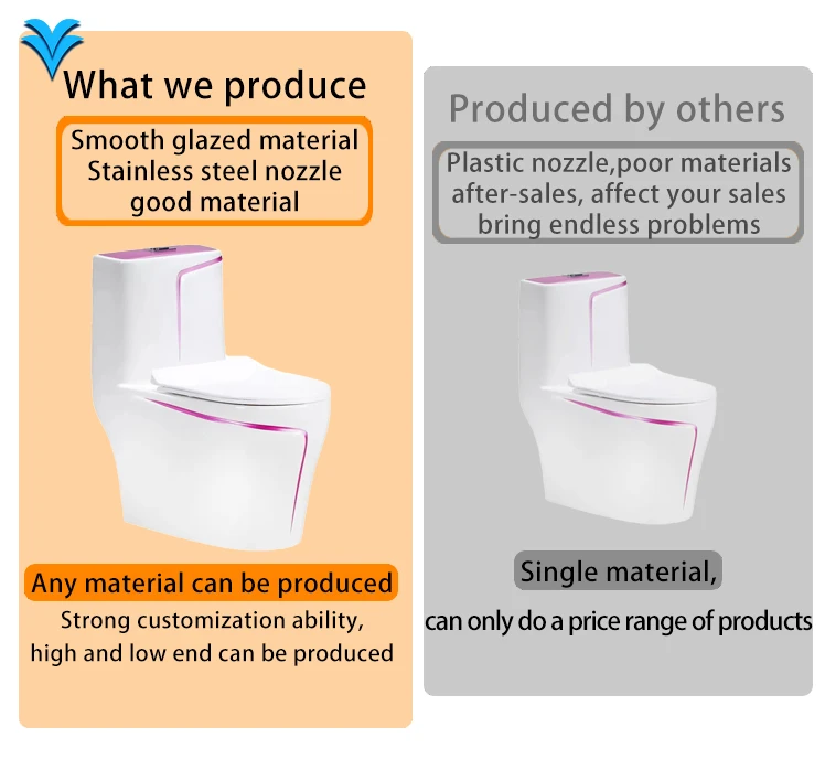 Luxury One Piece Ceramic Wc Gold Line Design Bathroom Ceramic One-Piece Gold White Colored Toilets Bowl