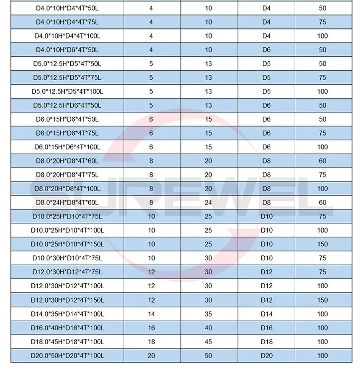 SUREWEL 4-schneidige Vollhartmetall-Fräser Bevorzugte Wahl für die Stahlbearbeitung 1mm 1,2mm 1,4mm 1,5mm 1,8mm 2mm 2,5mm 3mm 4mm – Detail 4