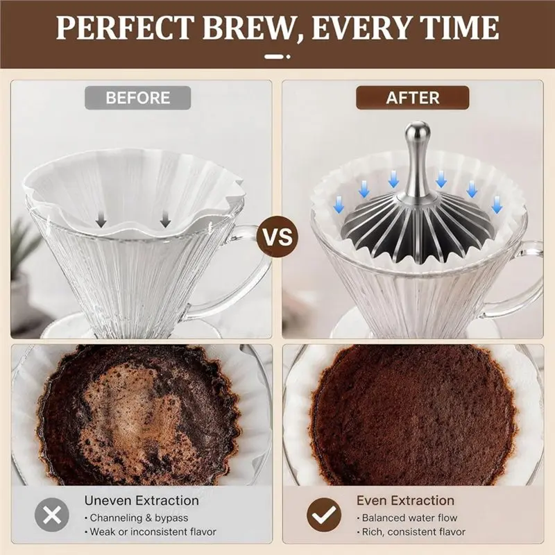 ABUG-Reusable Coffee Filters Shaping Tool, Filter Paper Presser Portable Keep Filter