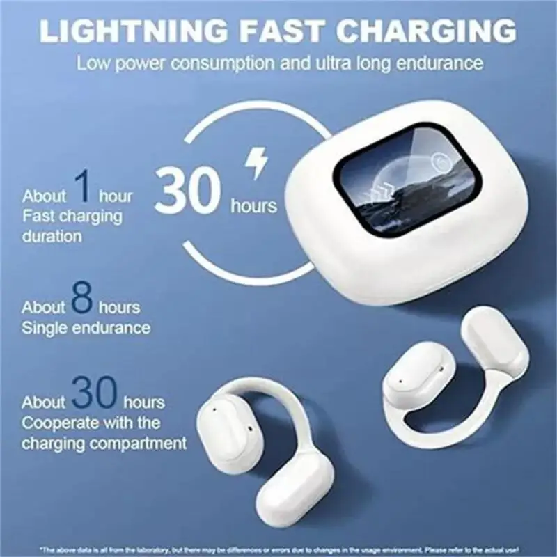 

5.4 Open Ear Mounted LCD Screen Noise Reduction Earphones Full Color Touch Screen Earphones ANC Smart Screen