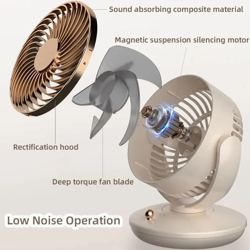 USB Mini Shake Head Desktop Electric Fan Rechargeable Home Room Portable Wireless Camping Ceiling Air circulators