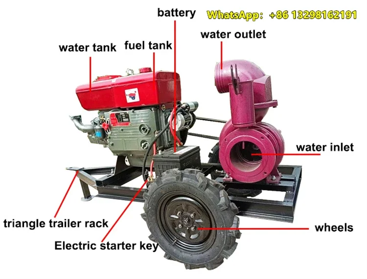 Top Quality Agricultural Irrigation Diesels Water Pump Diesels Engine Water Pump Water Pumping Machine With High Capacity