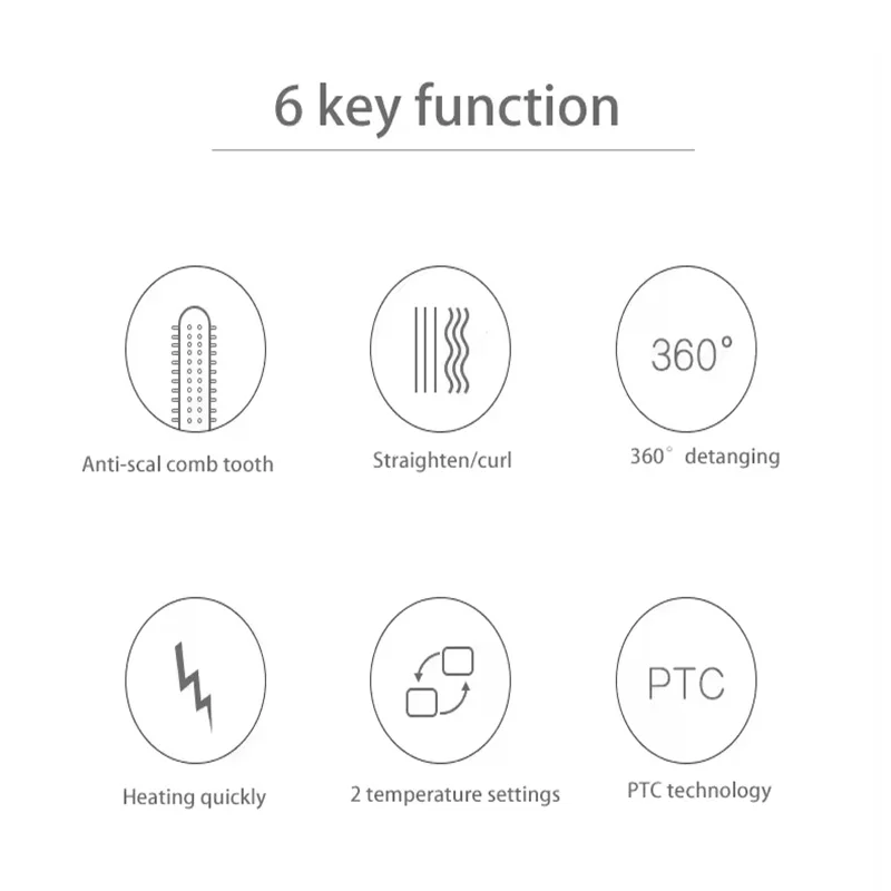 المهنية صالون الهواء الساخن المتداول الشباك فرشاة تسخين سريع مموج الشعر مشط بكرات الشعر السيراميك مجموعة بكرة الشعر مستقيم #4