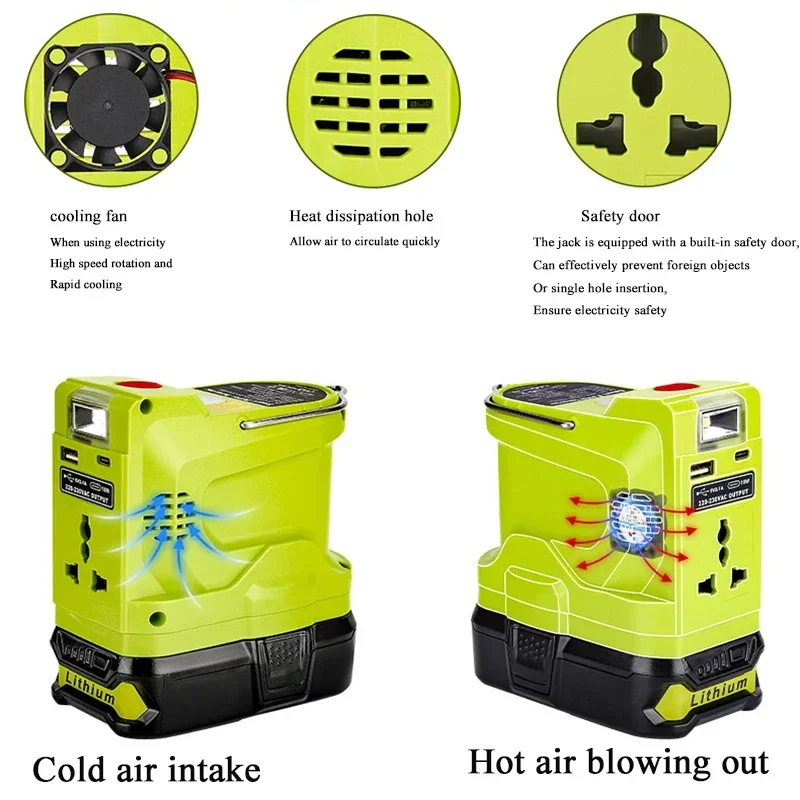 Adaptador de fuente de alimentación inversor de salida AC220V, luz LED para Makita, Dewalt, Bosch, Milwaukee, Ryobi, batería de iones de litio de 18V