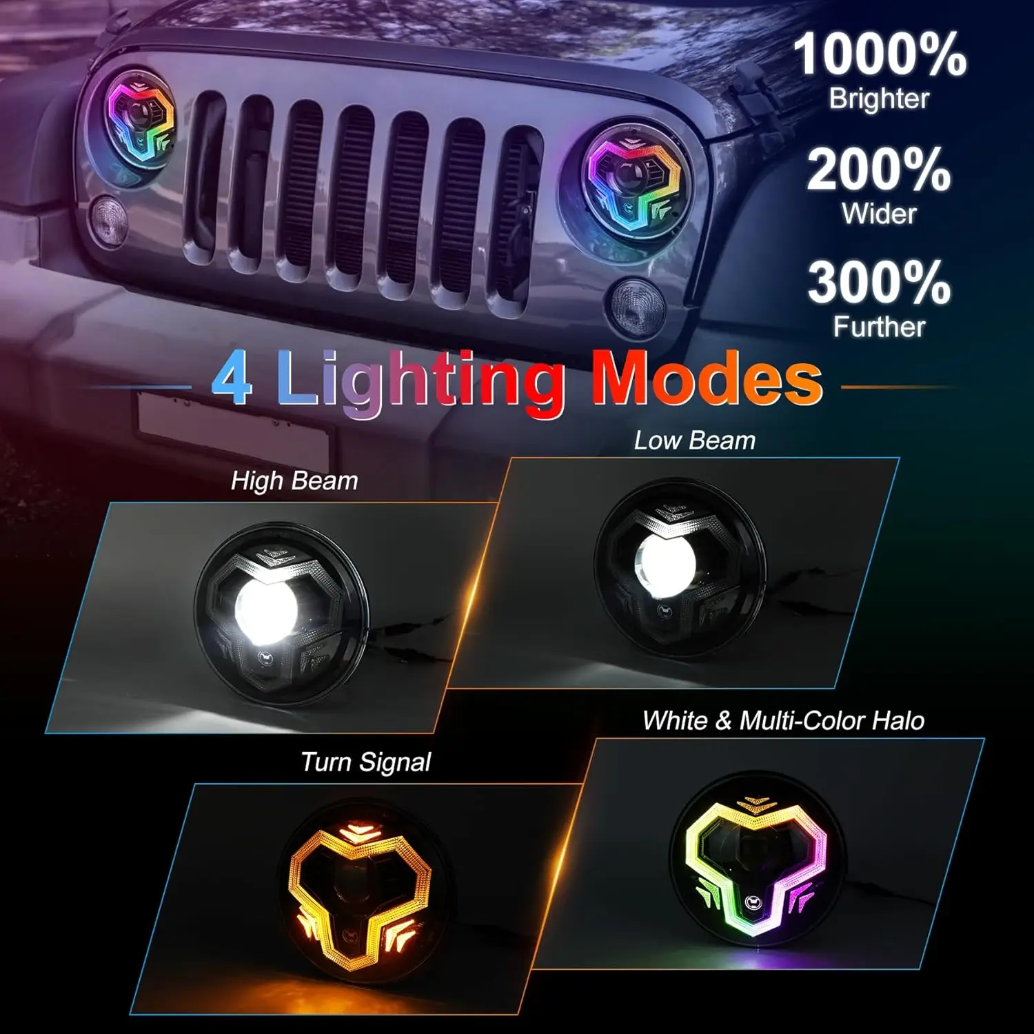 POVTOR 7 Inch Halo LED Headlights with RGB Halo DRL Turn Signal High/Low Beam for Jeep Wrangler JK TJ LJ CJ Chevy