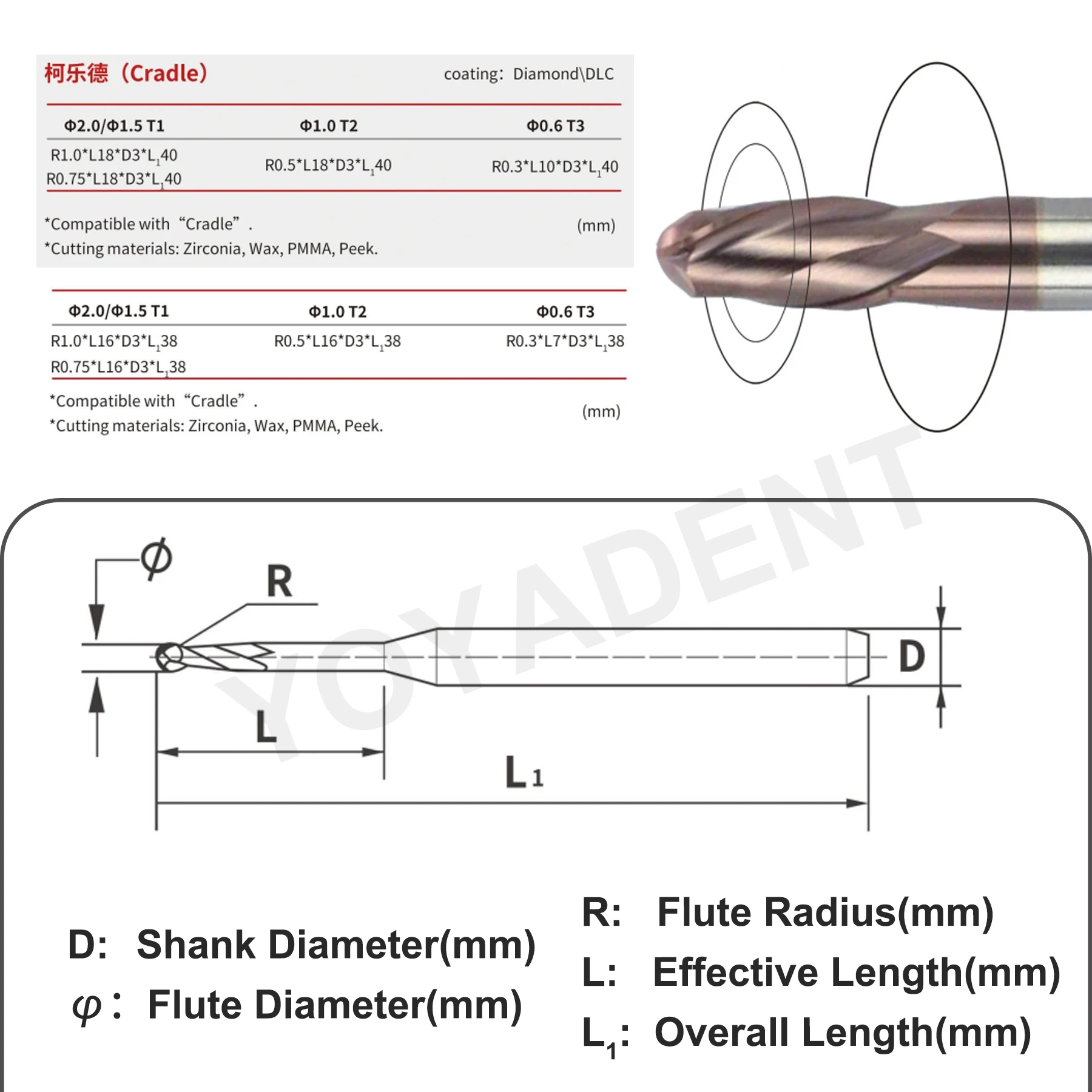 Cradle A51/A52/A53 Dental Zirconia Milling Burs Diamond Coated Dia. 2.0/1.5/1.0/0.6/0.3mm For Grinding Zirconia Dentistry Tools