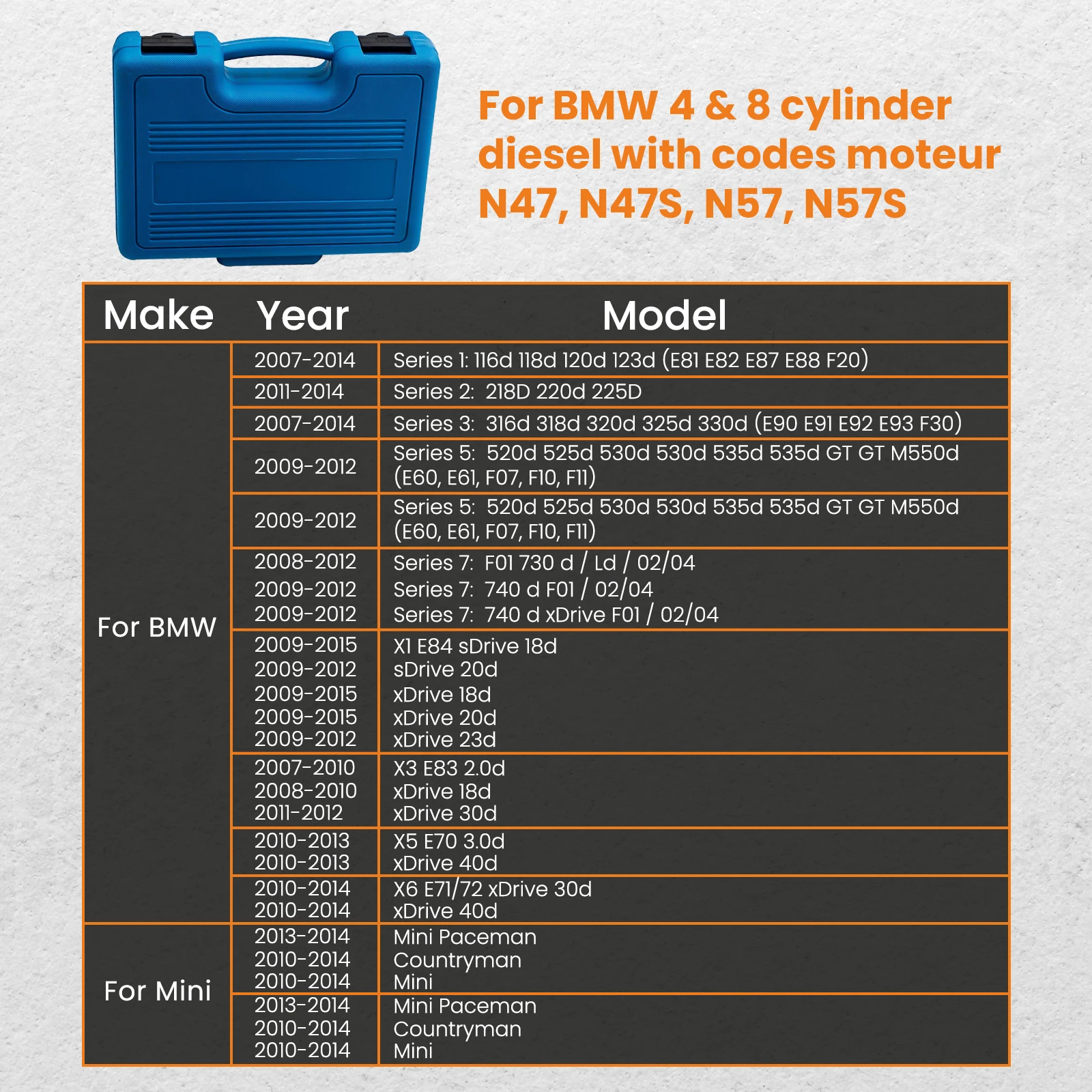 엔진 타이밍 도구 잠금 세트 트윈 캠샤프트, BMW N47 N47s N57 2.0 디젤, 신제품