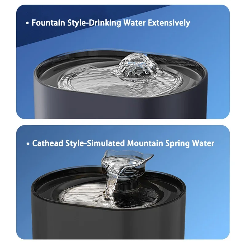 2.2L Automatic Pet Cat Water Fountain With Sensor Pet Water Dispenser with Recirculating Filtration System Cat Bowl Supplies