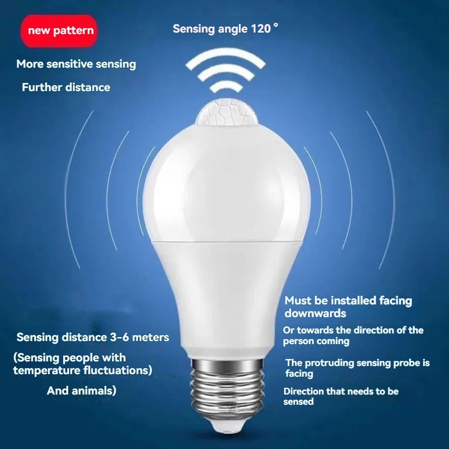 

【Набор из 4 значений】Умные лампы с датчиком движения, 9 Вт/12 Вт/15 Вт, автоматическое включение/выключение, 85-265 В E27, для крыльца, прихожей, гаража и сада