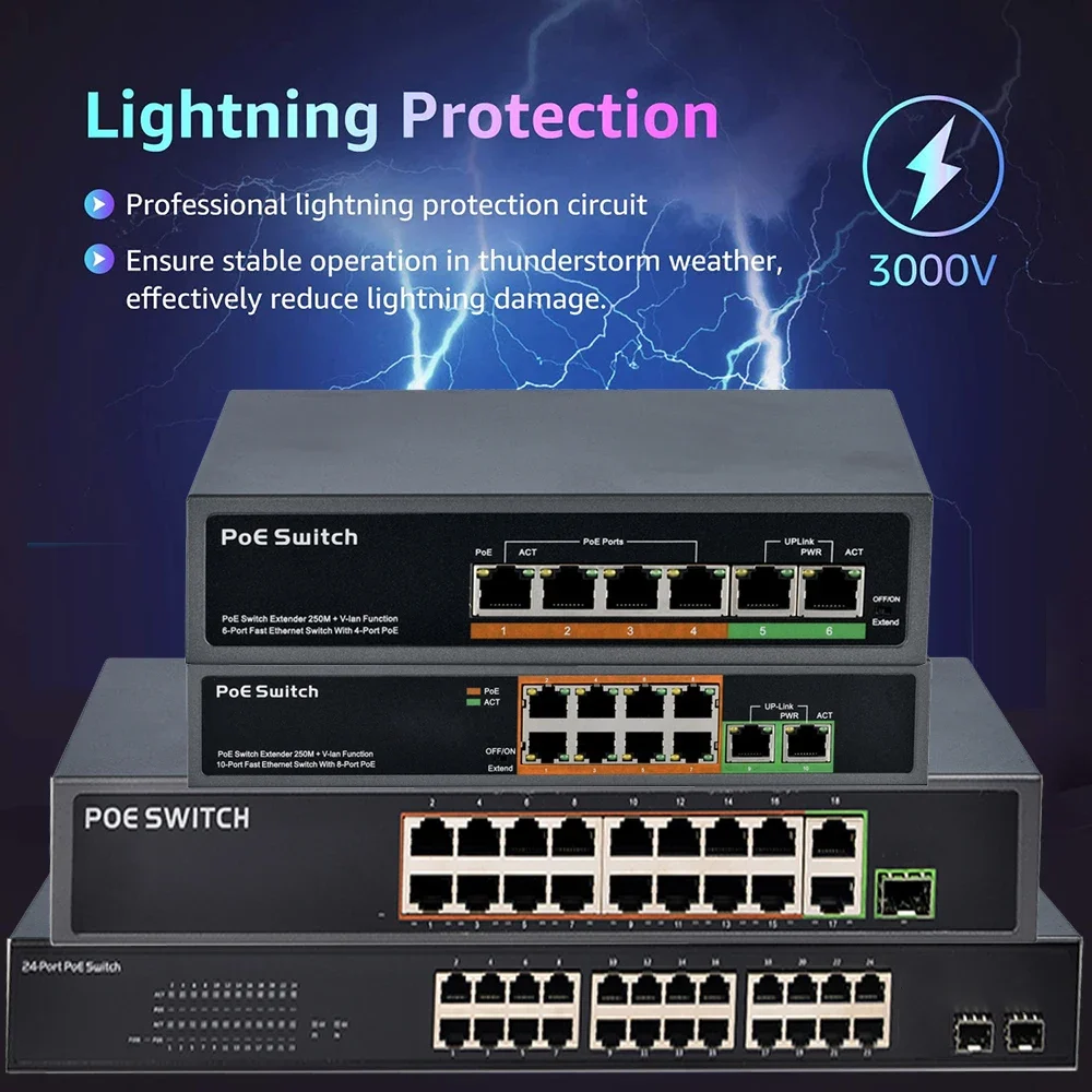 24 Haven Gigabit PoE-switch met 2 uplinks Gigabit Ethernet-poorten 370W Onbeheerd 802.3af/at Stille werking zonder ventilator voor PoE-camera's 4/8/16 Haven 48V Power over Ethernet-schakelaar