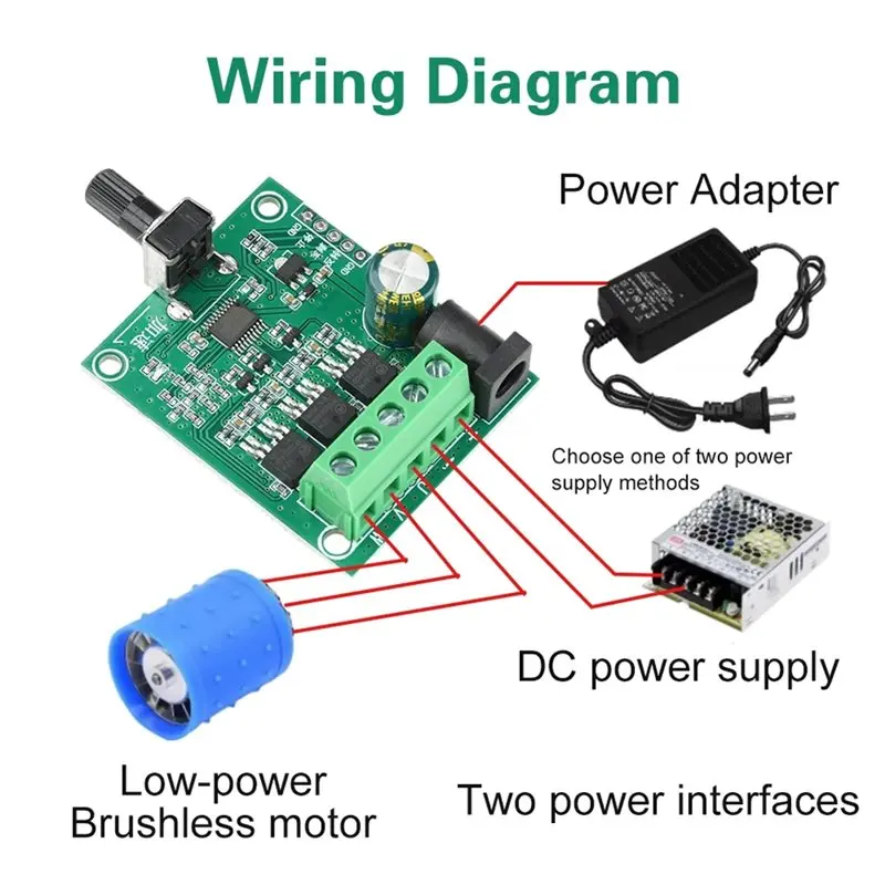 AA08-Modulo di controllo della velocità della scheda driver del motore CC senza spazzole trifase per raffreddamento industriale della ventola HDD