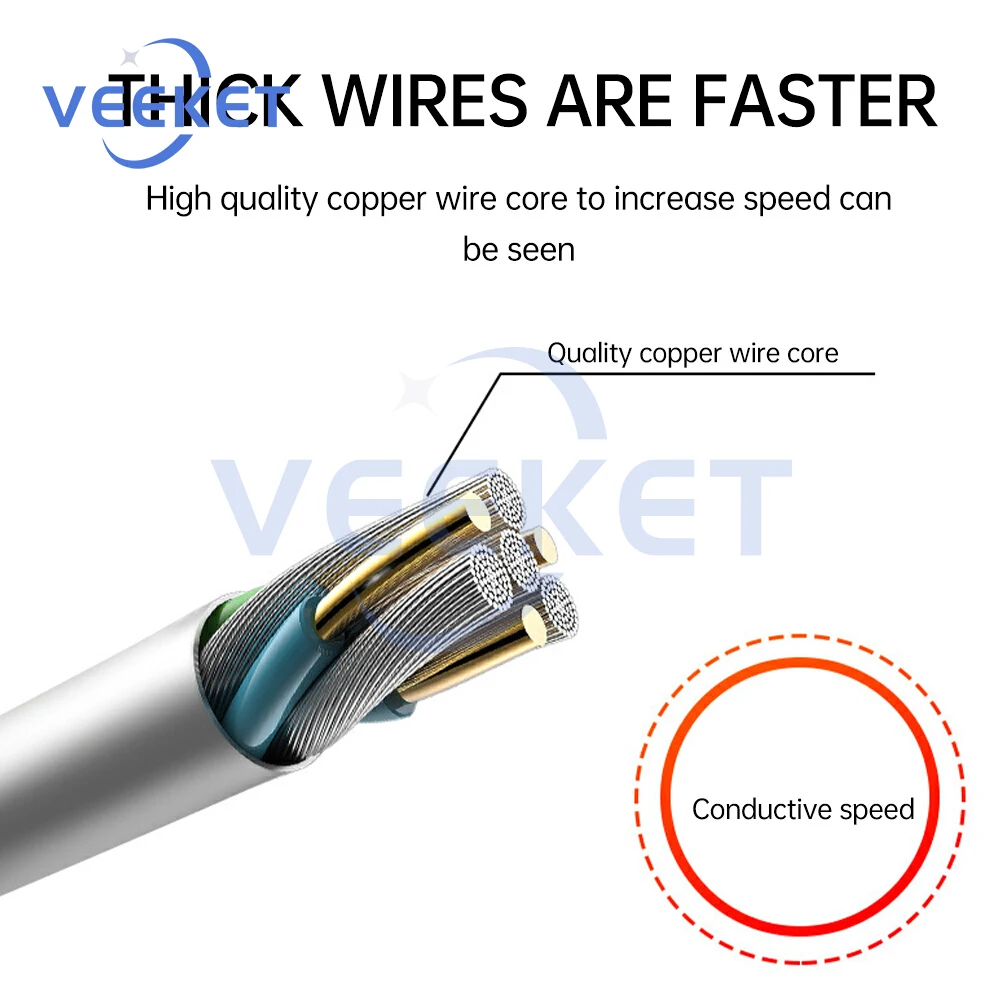 2Pin USB-C Connector Type-C Waterproof with PH 2.0 nut locking Panel mounting TPC Waterproof Fast Charging Without Terminals