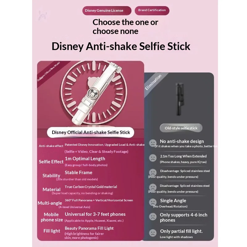 

Disney Official Kawaii Selfie Stick With Tripod, 360° Rotatable Bluetooth Portable Phone Holder For Vlog Live Stream Photography