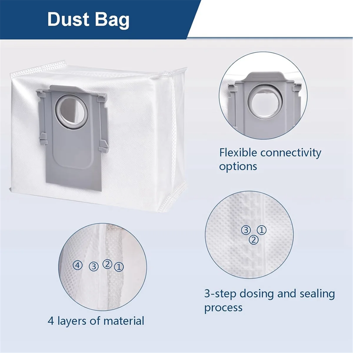 ل + ماكس + مجموعة ملحقات المكنسة الكهربائية الجانب الرئيسي فرشاة ممسحة الوسادة مرشحات Hepa أكياس الغبار استبدال أجزاء