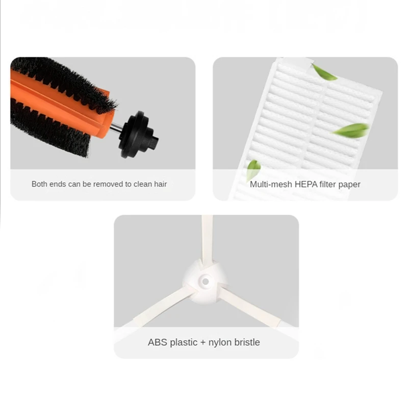 ABUD-สําหรับ Xiaomi Mijia G1 MJSTG1 SKV4136GL เครื่องดูดฝุ่นหุ่นยนต์อะไหล่ทดแทนหลักแปรงด้านข้าง Hepa Filter