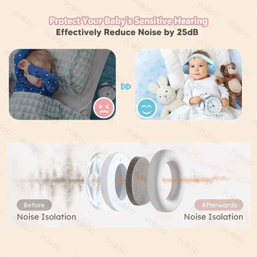 Baby Ear Protection for Babies Toddlers Elastic Noise Reduction Earmuffs Baby Headphones Against Hearing Damage Improves Sleep