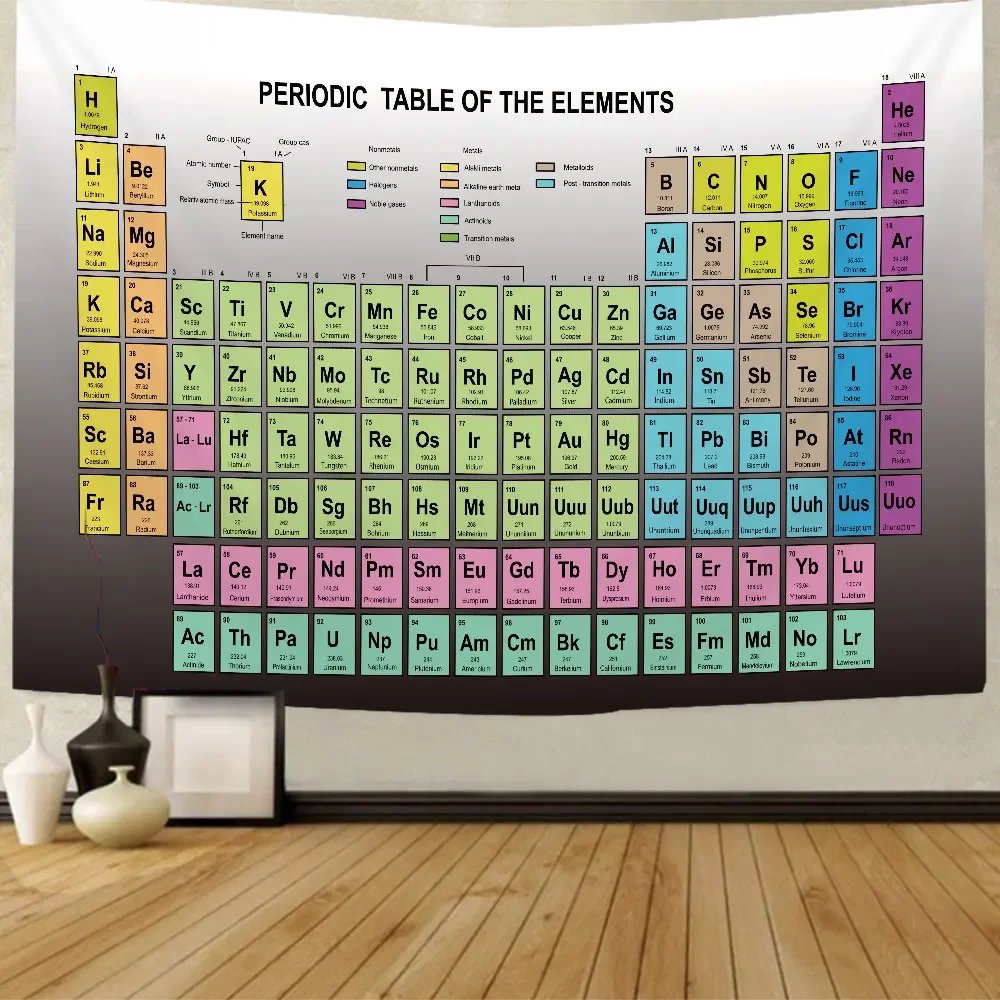 Periodic Table of The Elements Chemistry Tapestry Science Wall Hanging Art Theme Dormitory Home Room Decorations Hanging Curtain