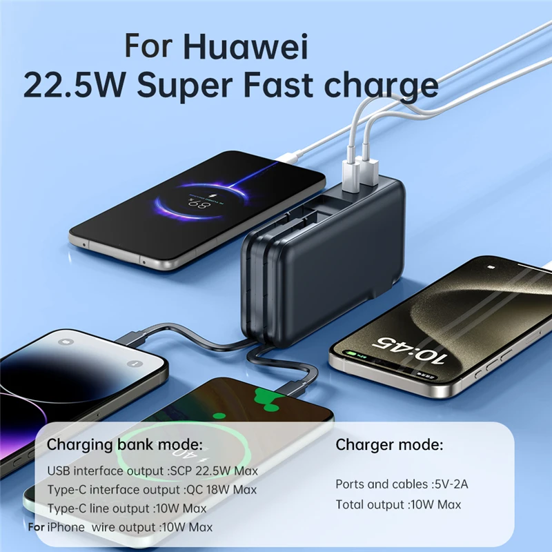 15000Mah Power Bank Wandoplader Type C Powerbank Voor Iphone 15 Xiaomi Samsung Snel Opladen Poverbank Met Ac Plug Reservebatterij