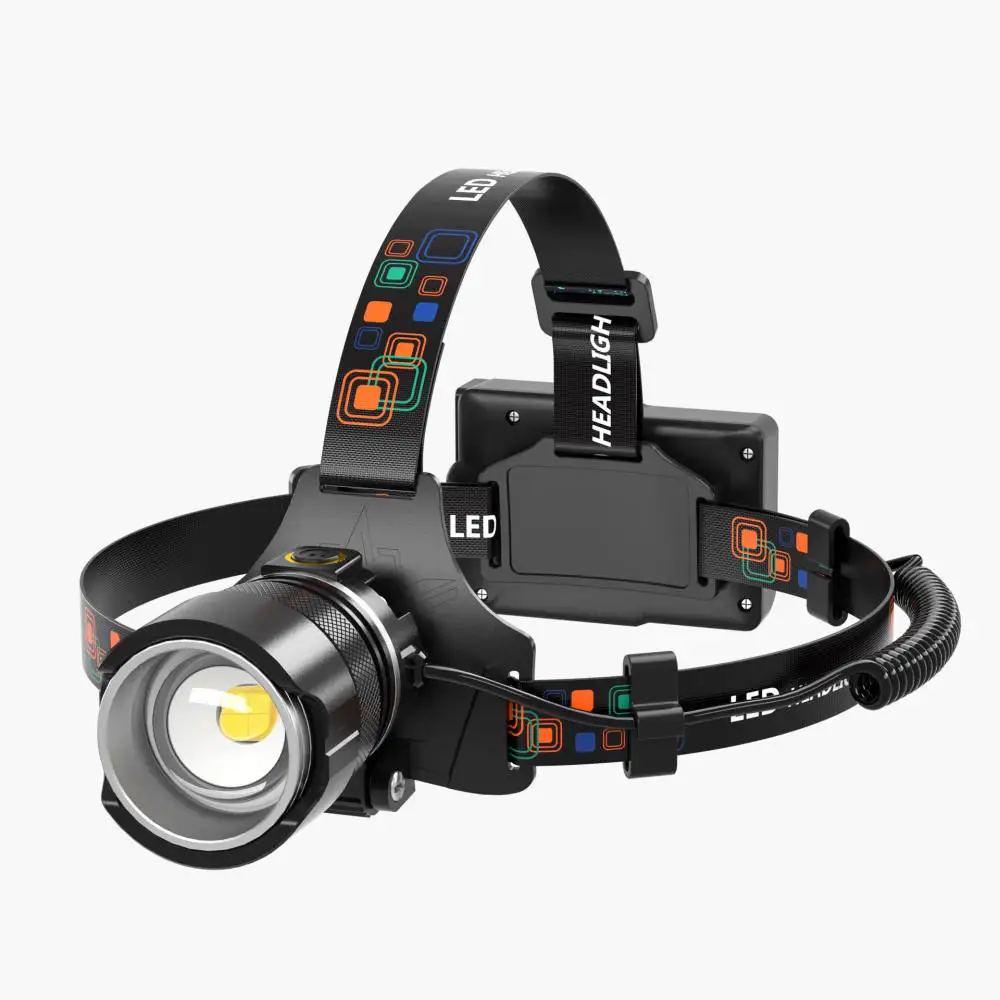 High Performance LED Headlamp Zoomable Rechargeable Headlight For Camping Hiking Night Fishing Outdoor Search Safety Tool