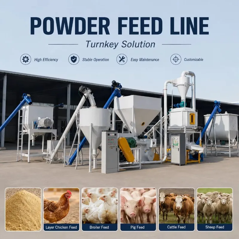 Animal Powder Feed Processing Line Adjustable Fineness Control Powder Particle Size For Different Growth Stage Animal Feed