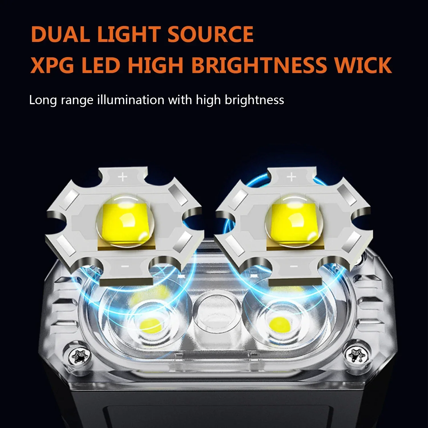 BALDR 90 ° Draai LED-zaklamp Oplaadbare MINI EDC-zaklamp met staartmagneet Hoedcliplicht Noodcamping Vissen Lantaarn