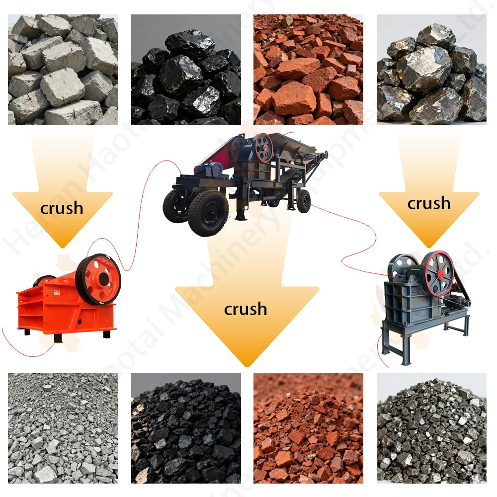 for-PE Series Jaw Crusher Made in China for Hard Rock Material Crushing Gold Mining Crusher Equipment！