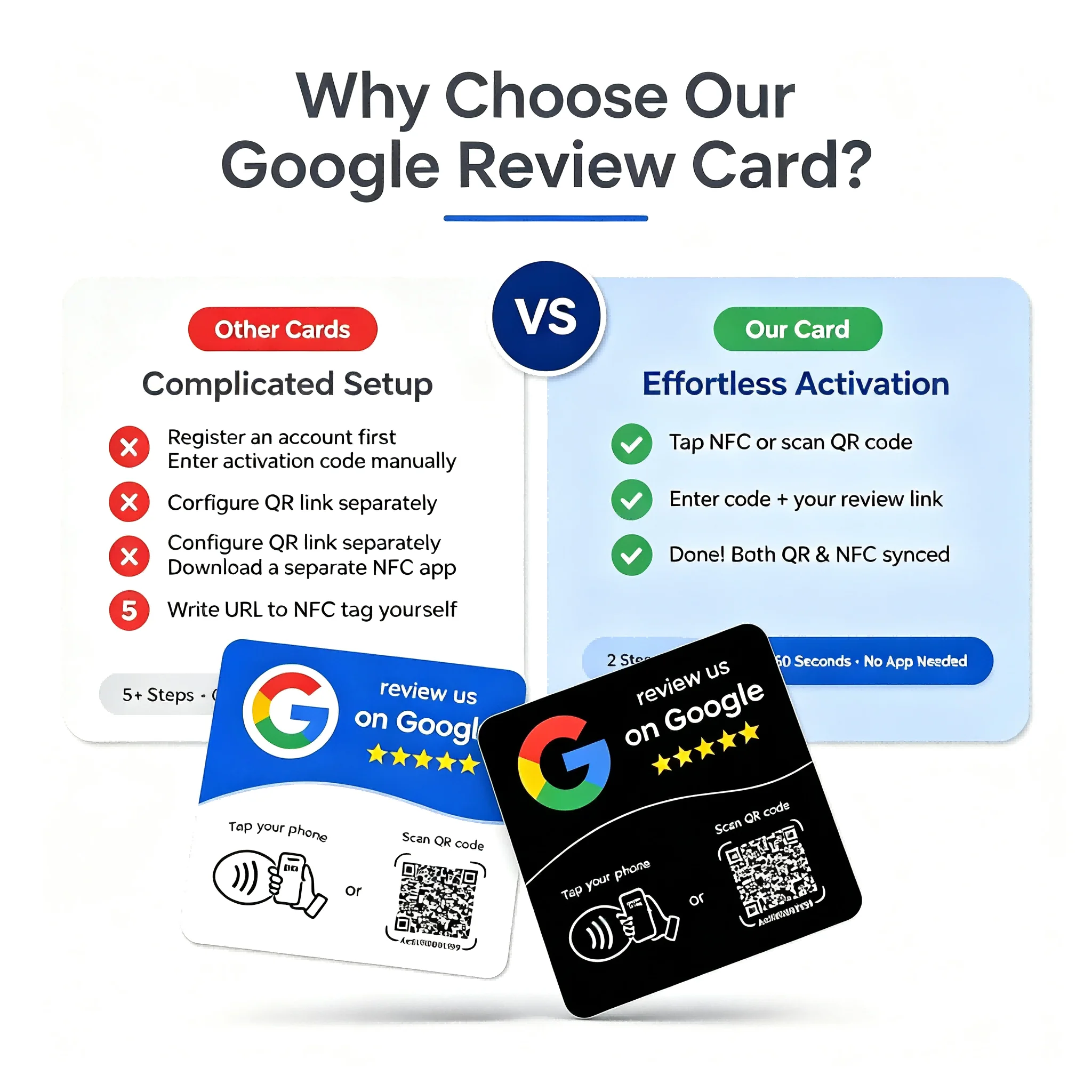 10PSC NFC Stickers for Google Reviews Tap to Review Social Media Review Cards with NFC & QR Code for Shops And Restaurants