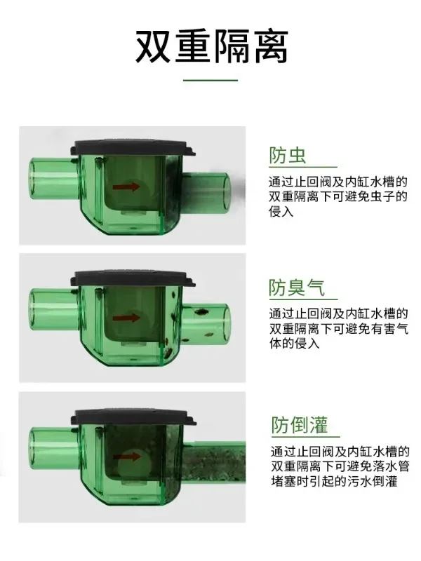 Central air conditioning drainage odor prevention valve one-way valve condensate water pipe three proof air conditioning