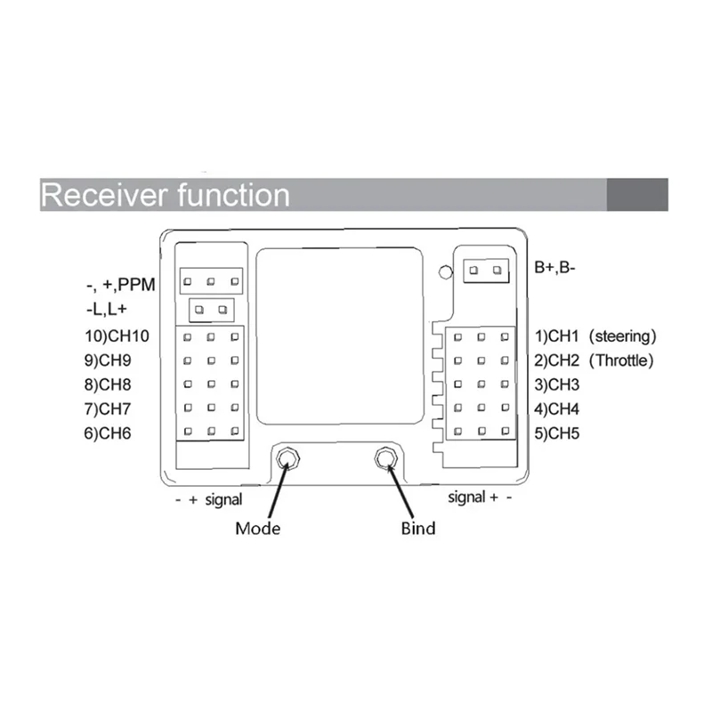 

ABDE-For Dumborc X10P-350 Remote Controller Transmitter+X10F Receiver 10 CH For RC Car Boat Tank Model