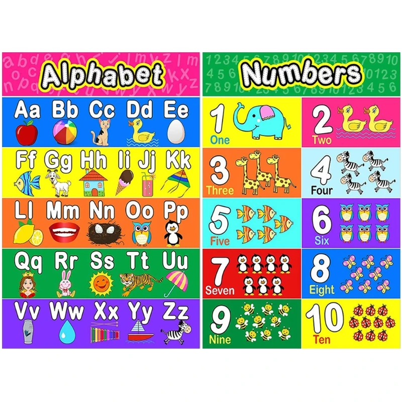 Pre K Learning Posters For Toddlers Set of 2 ABC Poster Chart Number Poster Laminated Kindergarten Supplies QXNF