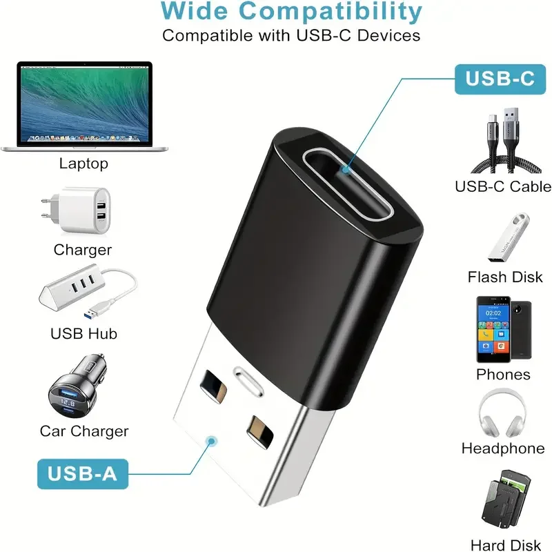 USB-C to USB 3.0 Adapter, High-Speed Data Transfer, Compact USB Type C Connector for Smartp