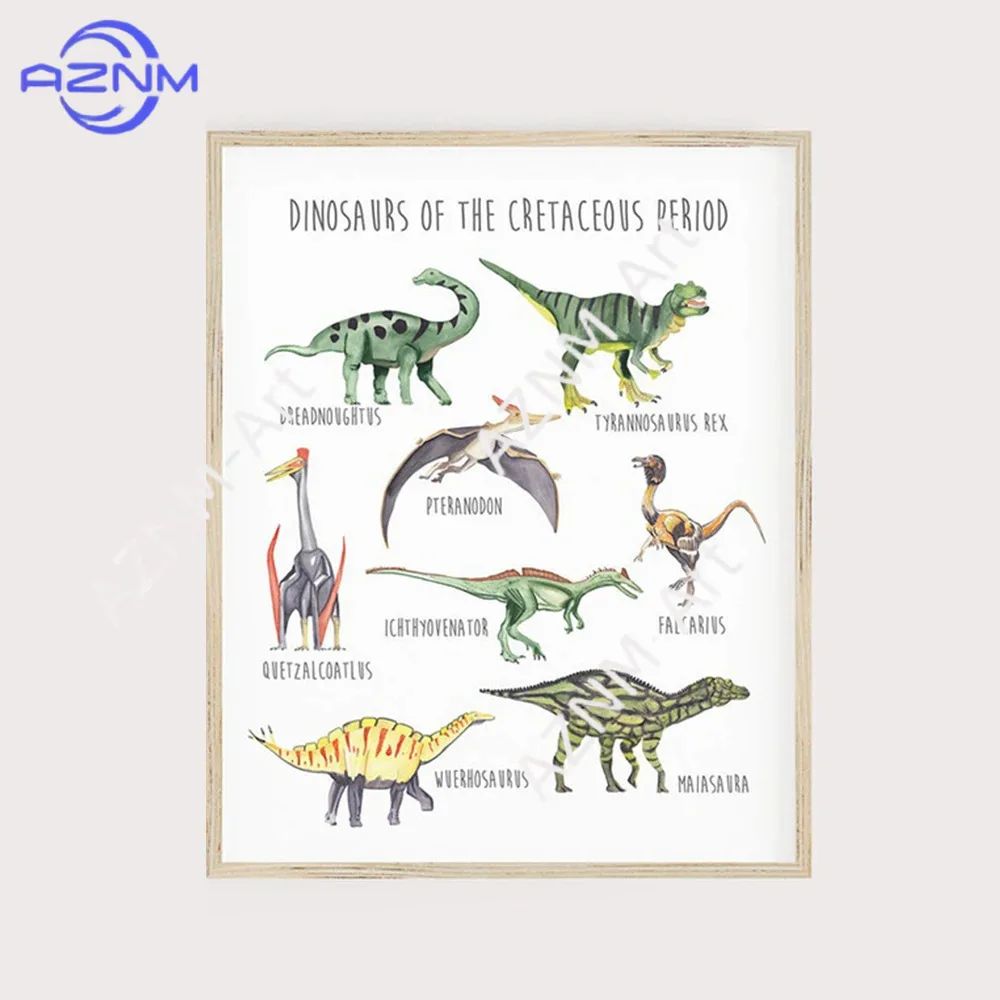 1/3PCS ，The cartoon dinosaur species English knowledge study poster education children baby bedroom toy room canvas decoration view 3