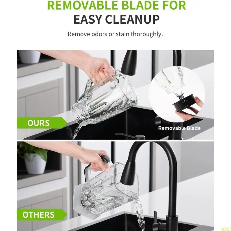 A0NC 2 в 1 блендере для овощных вертолетов кухонная кухня для кухни из кухонного пюре из кухон