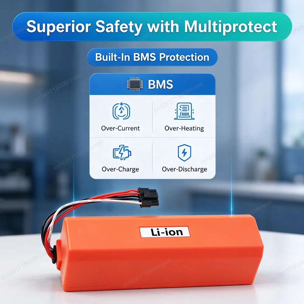 Rechargeable Li-ion Battery for Xiaomi Mi Robot Vacuum-Mop 2 Pro MJSTS1 MJSTP C101 Sweeper REOAOONE 7000mAh 14.4V D099-4S2P Pack