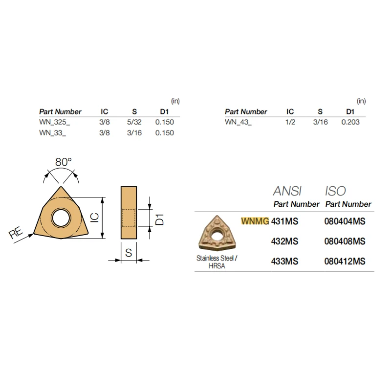 WNMG080408 WNMG080404-MS PR1535 WNMG080412-MS PR1125 100% Original Carbide Inserts WNMG 080408 080404 080412 MS Lathe Cutter CNC