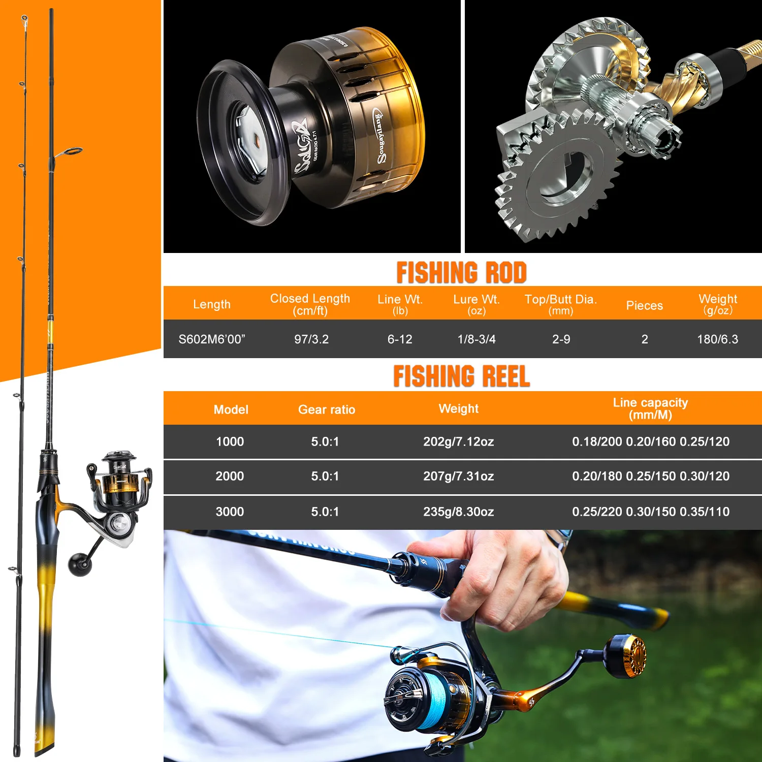 Sougayilang Spinning Fishing Rod Reel Set Strong Carbon Rod and 5.0:1Gear Ratio Corrosion-resistant Gear Universal Fishing Combo