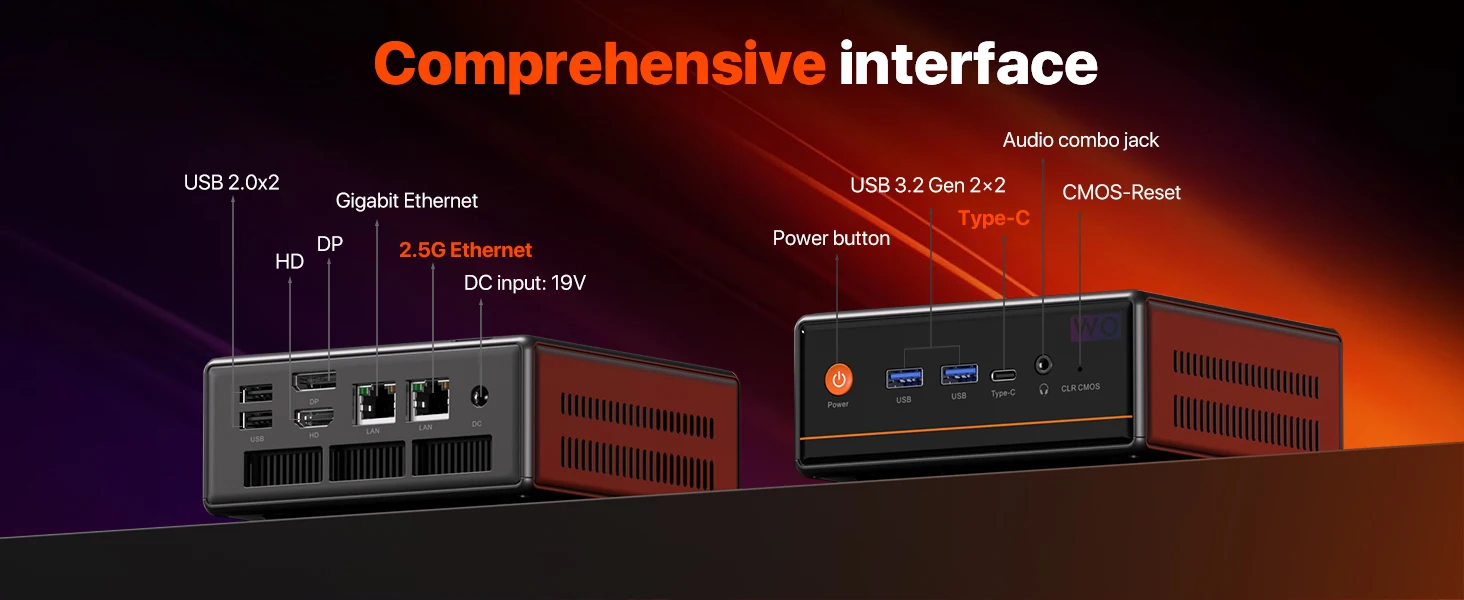 PELADN WO4 Mini Gaming PC - AMD Ryzen 5 5600H((6C/12T, up to 4.2Ghz,Beats 5700U/7430U) 16GB Dual Channel RAM 512GB SSD, Mini Desktop Computer with Dual NIC LAN 2.5Gbe, WiFi6, BT5.2, Type-C,sUPPORT Triple-Display Windows 11 Pro