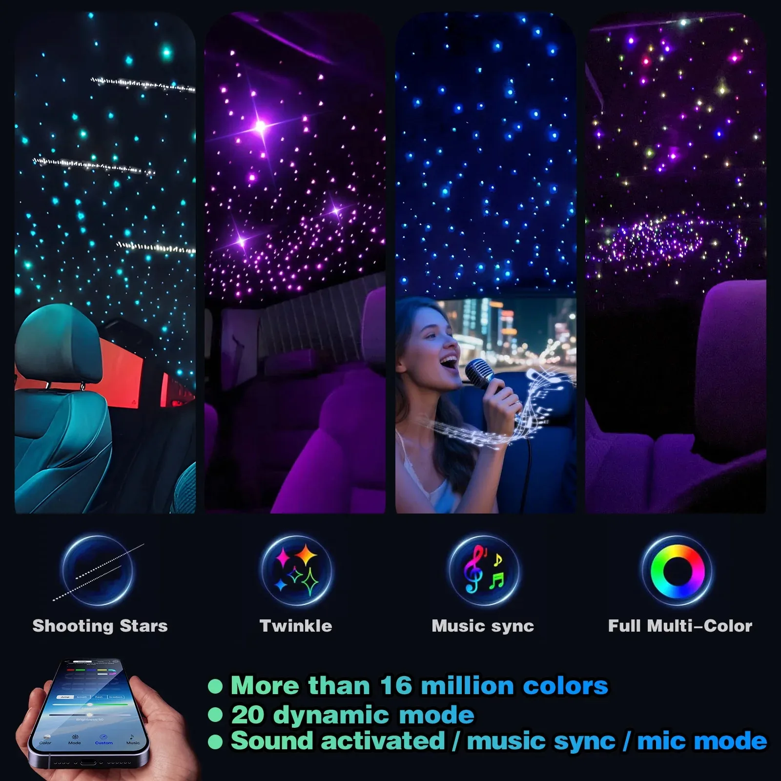 Remote-controlled Roof Light Starry Sky Shooting Star Projector Kit, Diode Fiber Optic Light for Car Interior Lighting