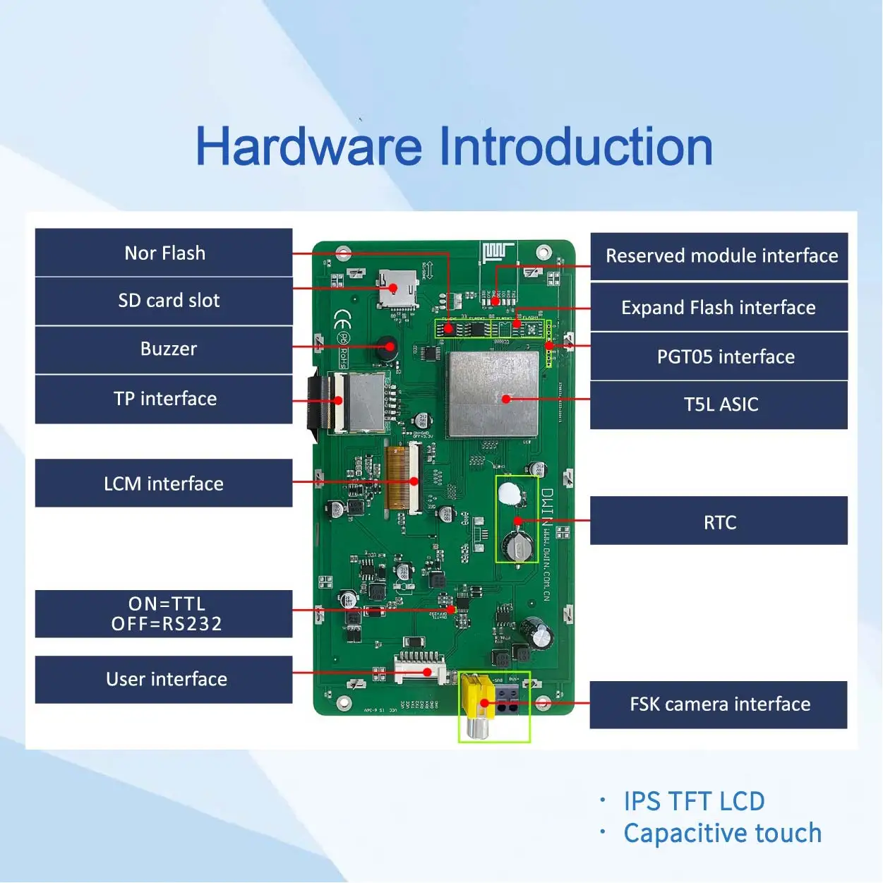 DWIN 7 inch 1024*600 Pixels Resolution 16.7M Colors IPS TFT LCD Display Supports FSK Camera DMG10600T070_26W