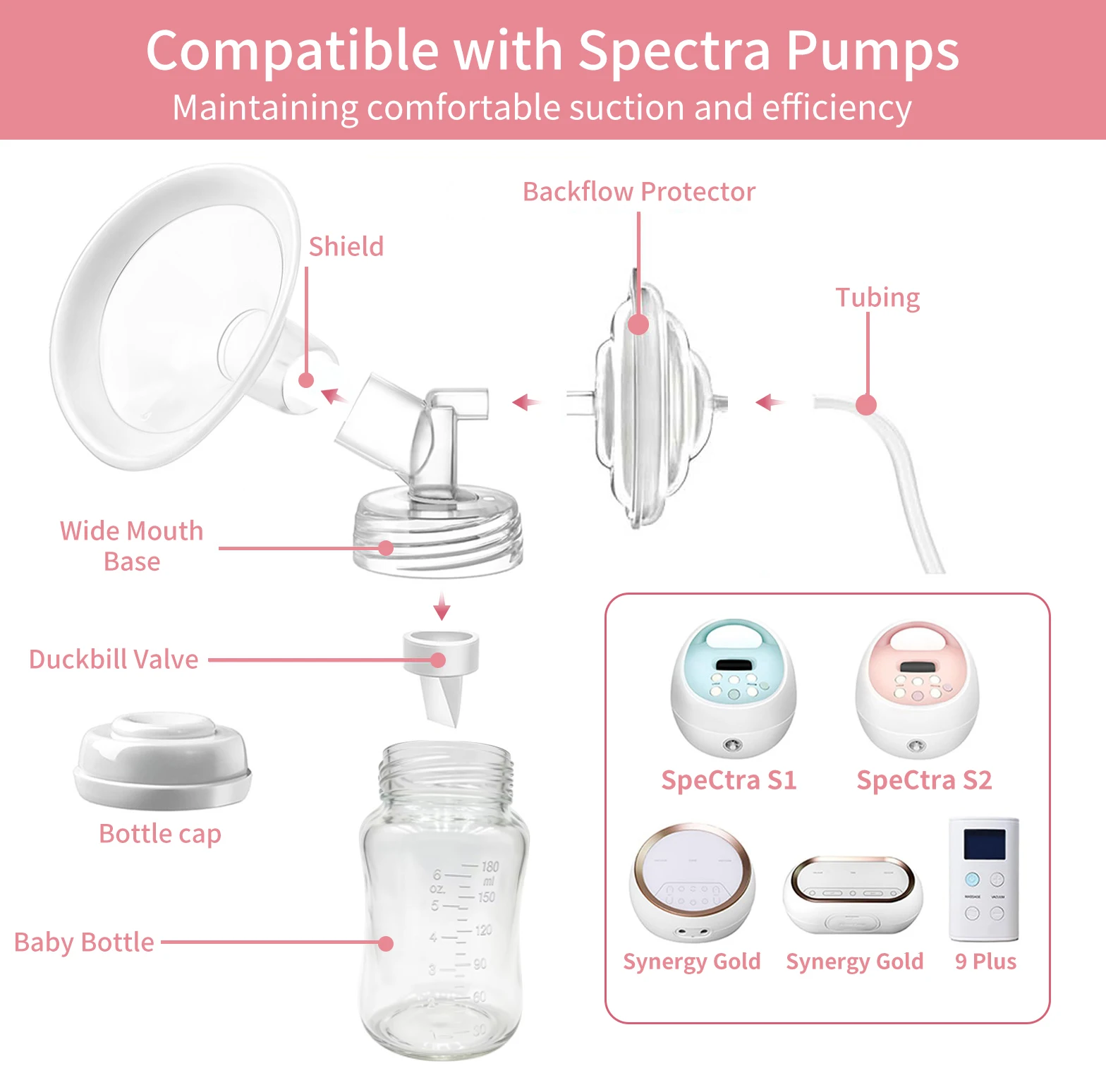 Replacement Breast Pump Parts for Spectra S1 S2 S9 Plus, Full Accessories Kit BPA-Free Silicone Breast Pump Spares